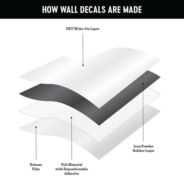 White Mini Arch Magnetic Wall Decal