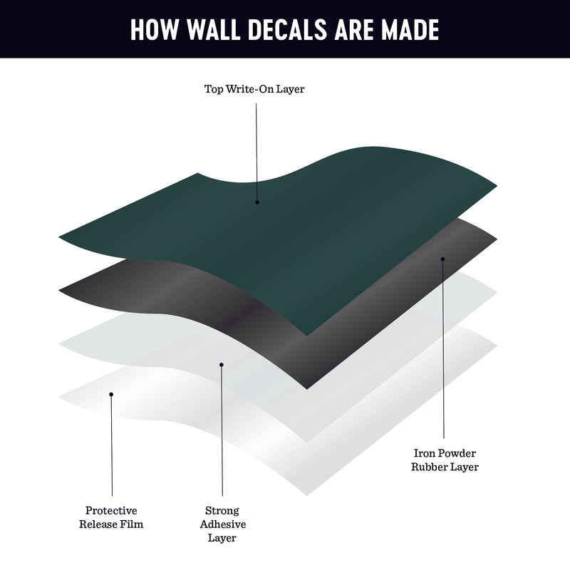 Green Magnetic Arch Wall Decal